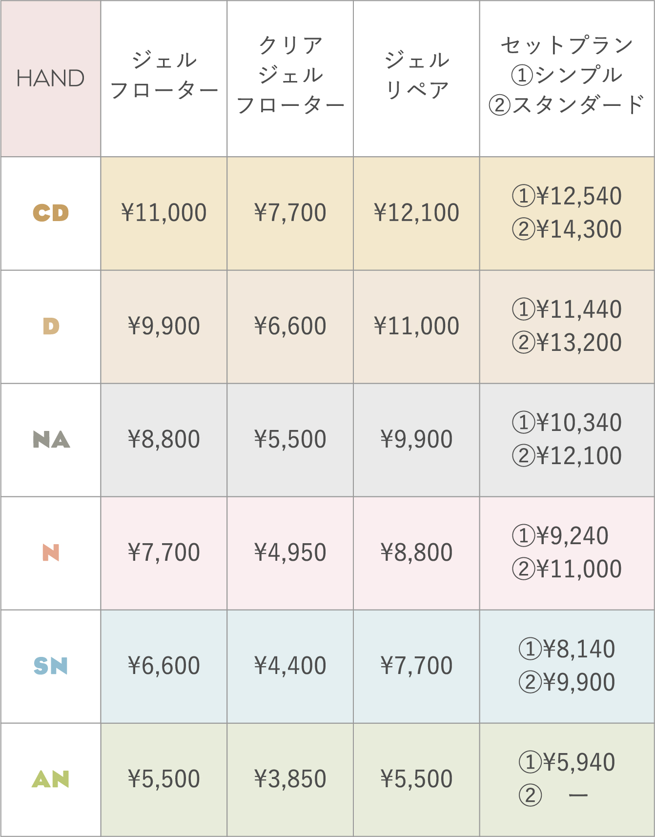 メニュー 公式 Caplusnailキャプラス ネイル ネイルサロン 名古屋 春日井 小牧 瀬戸